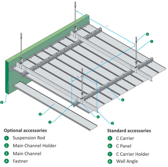 C Shaped Installation