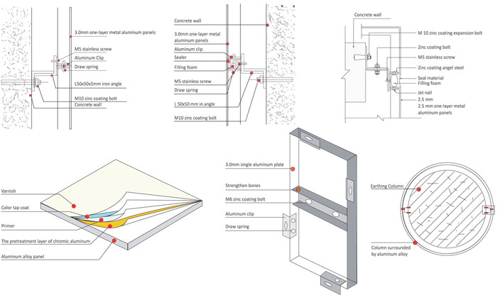 External Claddings 