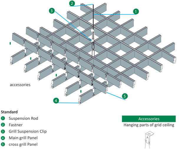 Grill Ceiling installation