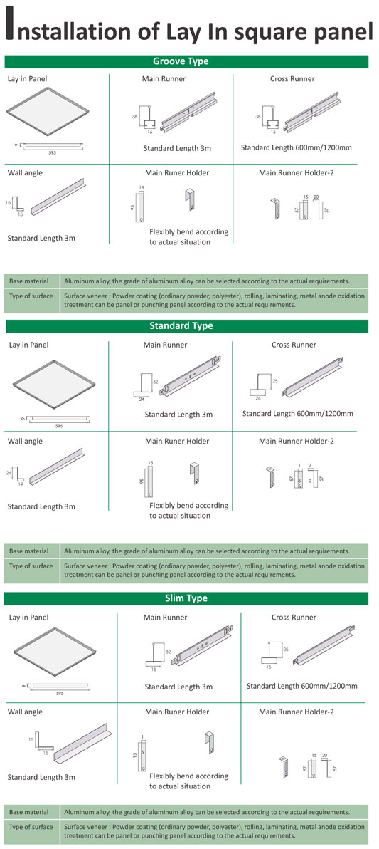 Lay In Square Ceiling installation