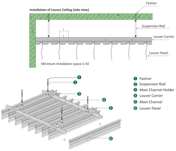 Louver ceiling