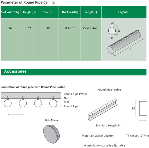 Round Pipe Ceiling installation