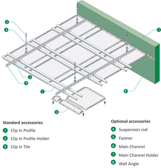 Combined ceiling