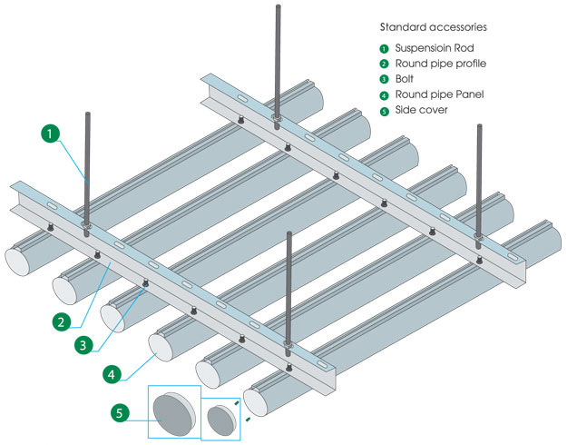 Round Pipe Ceiling